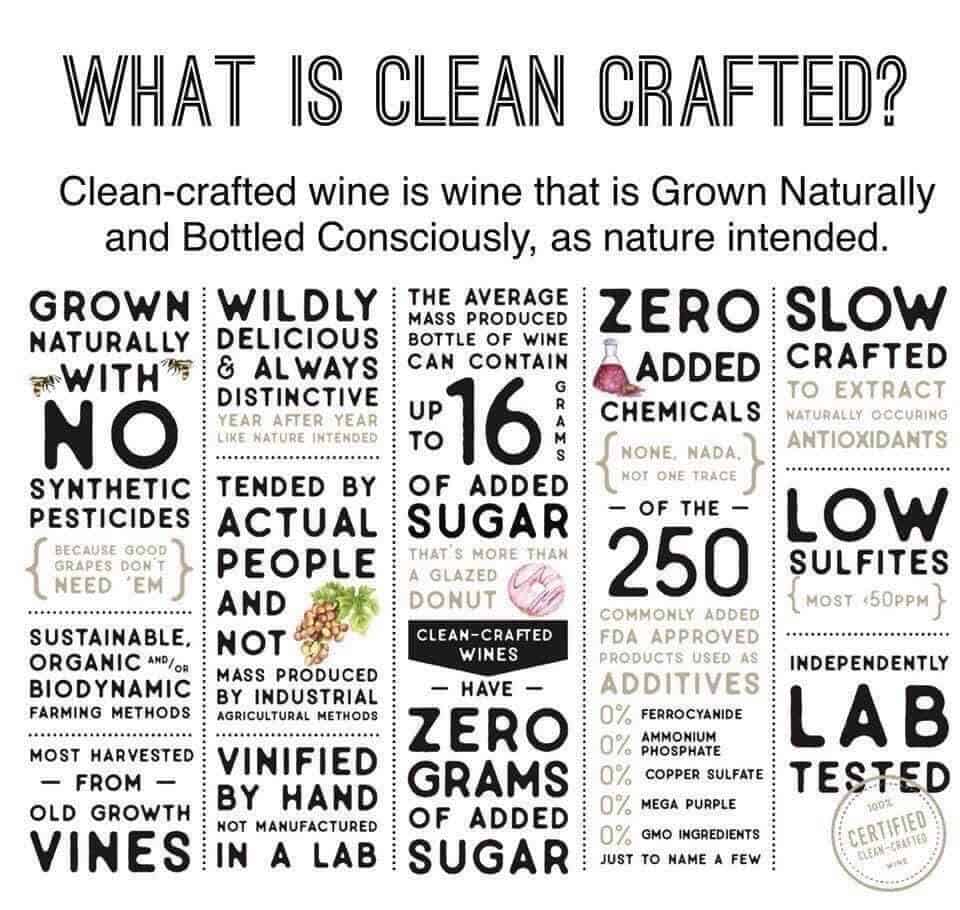 clean crafted